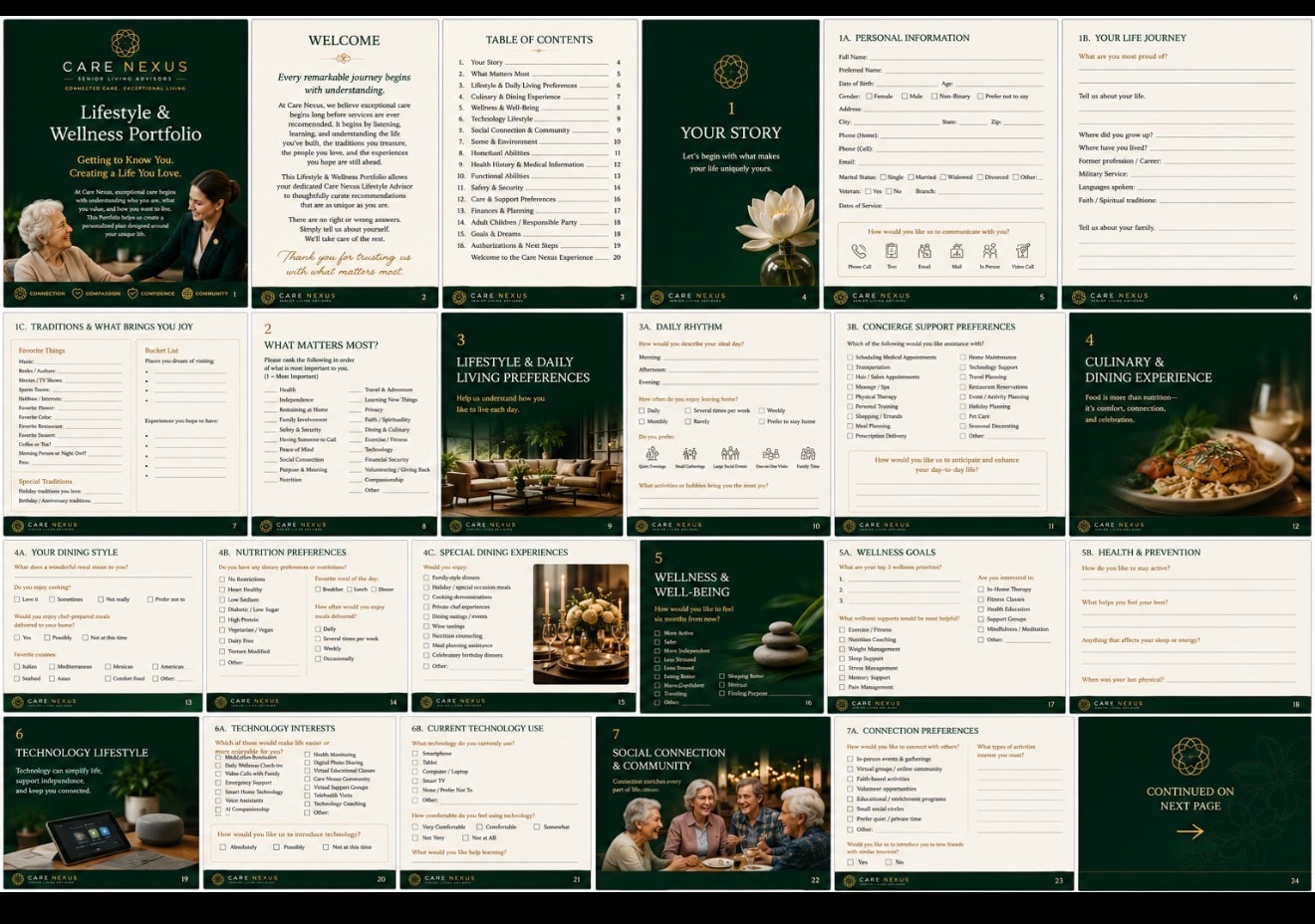 Sample pages from the Care Nexus Lifestyle & Wellness Portfolio — a 24-page advisor-guided questionnaire